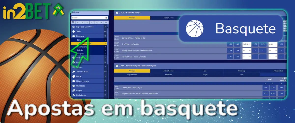 Mercados de apostas de basquete da In2bet