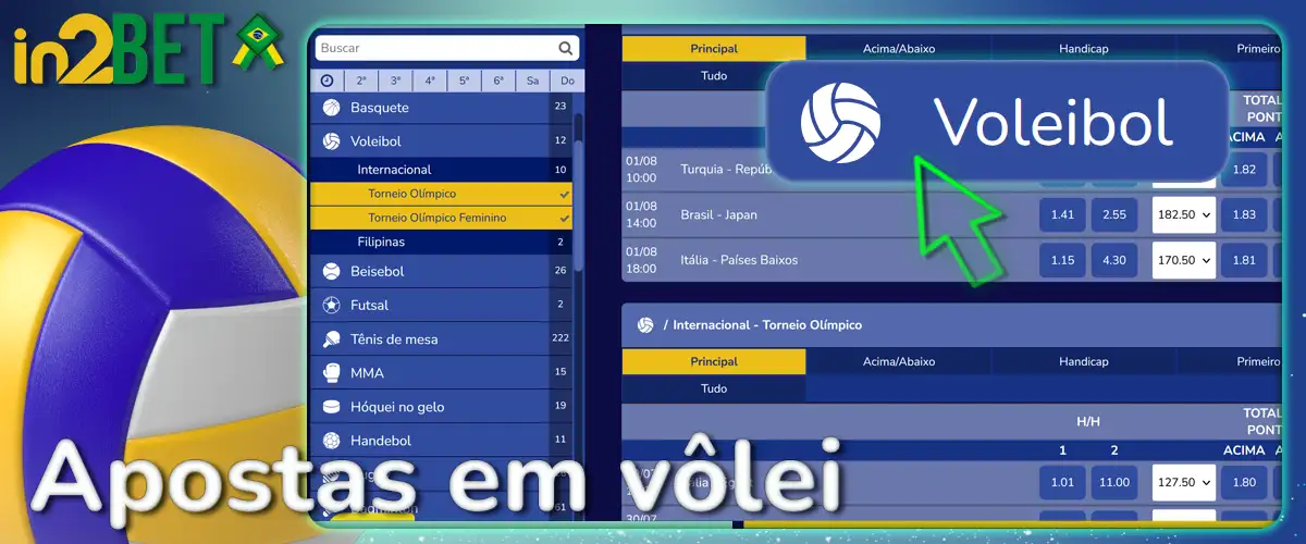 Mercados de apostas em vôlei